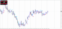 Chart GBPUSD, D1, 2024.05.09 23:05 UTC, Raw Trading Ltd, MetaTrader 4, Demo