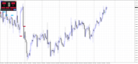 Chart GBPUSD, H4, 2024.05.09 23:02 UTC, Raw Trading Ltd, MetaTrader 4, Demo