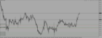 Chart GOLD, H1, 2024.05.10 01:14 UTC, XM Global Limited, MetaTrader 5, Real