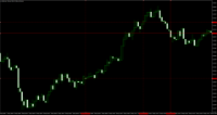 Chart GOLD, M1, 2024.05.10 01:03 UTC, Tradexfin Limited, MetaTrader 4, Demo