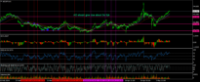 Chart NZDJPY, H1, 2024.05.10 01:28 UTC, RoboForex Ltd, MetaTrader 4, Real