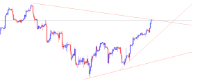 Chart US30, H4, 2024.05.10 02:39 UTC, Octa Markets Incorporated, MetaTrader 4, Demo