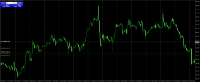 Chart XAUUSD, H1, 2024.05.10 00:56 UTC, CXM Trading Ltd, MetaTrader 4, Real