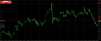 Chart XAUUSD, H1, 2024.05.10 00:55 UTC, CXM Trading Ltd, MetaTrader 4, Real