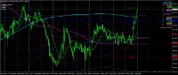 Chart XAUUSD, H1, 2024.05.09 22:49 UTC, Octa Markets Incorporated, MetaTrader 4, Real