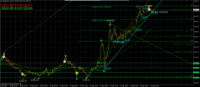 Chart XAUUSD, M5, 2024.05.10 00:22 UTC, FBS Markets Inc., MetaTrader 4, Real