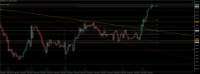 Chart XAUUSD.pro, H1, 2024.05.10 02:10 UTC, ACG Markets Ltd, MetaTrader 5, Demo