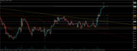 Chart XAUUSD.pro, H1, 2024.05.10 02:05 UTC, ACG Markets Ltd, MetaTrader 5, Demo