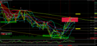 Chart BTCUSD, M30, 2024.05.10 04:40 UTC, AxiCorp Financial Services Pty Ltd, MetaTrader 4, Demo