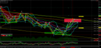 Chart BTCUSD, M30, 2024.05.10 04:51 UTC, AxiCorp Financial Services Pty Ltd, MetaTrader 4, Demo