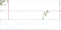 Chart EURJPY, H1, 2024.05.10 06:18 UTC, Raw Trading Ltd, MetaTrader 5, Real