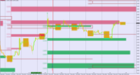 Chart EURUSD, H1, 2024.05.10 06:09 UTC, BenchMark Finance AD, MetaTrader 4, Real