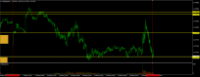 Chart EURUSD, M1, 2024.05.10 06:45 UTC, Swissquote Bank SA, MetaTrader 4, Demo
