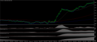 Chart FUS30., M1, 2024.05.10 06:18 UTC, Dom Maklerski Banku Ochrony Srodowiska S.A., MetaTrader 4, Real