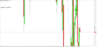 Chart GBPUSD, D1, 2024.05.10 05:27 UTC, Raw Trading Ltd, MetaTrader 5, Real