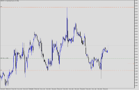 Chart GBPUSD, H1, 2024.05.10 06:40 UTC, Propridge Capital Markets Limited, MetaTrader 5, Demo