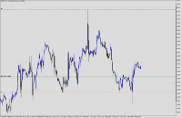 Chart GBPUSD, H1, 2024.05.10 06:03 UTC, Propridge Capital Markets Limited, MetaTrader 5, Demo