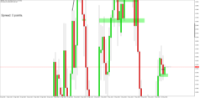 Chart GBPUSD, H4, 2024.05.10 05:27 UTC, Raw Trading Ltd, MetaTrader 5, Real