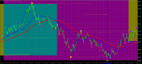 Chart GOLD.&#163;, M1, 2024.05.10 05:34 UTC, CMC Markets Plc, MetaTrader 4, Demo