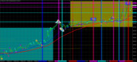 Chart GOLD.&#163;, M1, 2024.05.10 05:35 UTC, CMC Markets Plc, MetaTrader 4, Demo
