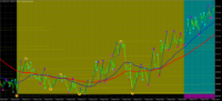Chart GOLD.&#163;, M1, 2024.05.10 05:33 UTC, CMC Markets Plc, MetaTrader 4, Demo