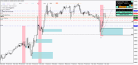 Chart !STD_EURGBP, M15, 2024.05.10 04:54 UTC, FBS Markets Inc., MetaTrader 4, Demo