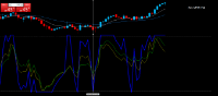 Chart XAGUSD, H4, 2024.05.10 05:15 UTC, Wetrade International Co., Ltd, MetaTrader 4, Demo