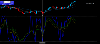 Chart XAGUSD, H4, 2024.05.10 05:26 UTC, Wetrade International Co., Ltd, MetaTrader 4, Demo