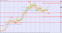 Chart XAU_USD, H4, 2024.05.10 04:49 UTC, BenchMark Finance AD, MetaTrader 4, Real