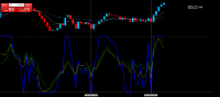 Chart XAUUSD, H4, 2024.05.10 05:36 UTC, Wetrade International Co., Ltd, MetaTrader 4, Demo