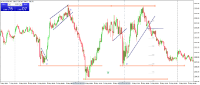 Chart XAUUSD@, M5, 2024.05.10 06:53 UTC, WM Markets Ltd, MetaTrader 4, Real