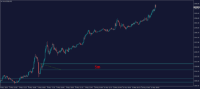 Chart XAUUSD@, M5, 2024.05.10 06:48 UTC, WM Markets Ltd, MetaTrader 4, Real
