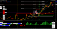 Chart DE40, M1, 2024.05.10 08:10 UTC, Raw Trading Ltd, MetaTrader 4, Real