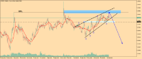 Chart EURNZD, W1, 2024.05.10 08:07 UTC, HF Markets SA (Pty) Ltd, MetaTrader 5, Real