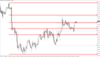 Chart EURUSD, H4, 2024.05.10 08:33 UTC, Varchev Finance Ltd., MetaTrader 4, Real