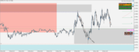 Chart EURUSD, M1, 2024.05.10 08:04 UTC, Propridge Capital Markets Limited, MetaTrader 5, Demo