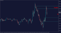 Chart EURUSD, M1, 2024.05.10 07:06 UTC, WM Markets Ltd, MetaTrader 4, Real