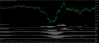 Chart FUS100., M1, 2024.05.10 07:13 UTC, Dom Maklerski Banku Ochrony Srodowiska S.A., MetaTrader 4, Real