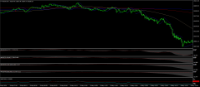 Chart FUS100., M1, 2024.05.10 07:41 UTC, Dom Maklerski Banku Ochrony Srodowiska S.A., MetaTrader 4, Real