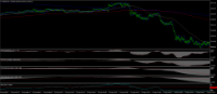 Chart FUS500., M1, 2024.05.10 07:33 UTC, Dom Maklerski Banku Ochrony Srodowiska S.A., MetaTrader 4, Real