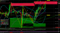 Chart NAS100.fs, H1, 2024.05.10 07:13 UTC, AxiCorp Financial Services Pty Ltd, MetaTrader 4, Demo