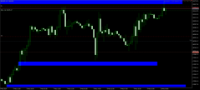 Chart NDX100, H1, 2024.05.10 08:15 UTC, GrowthNext - F.Z.C, MetaTrader 5, Demo