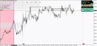 Chart !STD_EURGBP, M1, 2024.05.10 08:02 UTC, FBS Markets Inc., MetaTrader 4, Demo