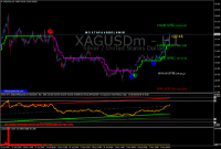 Chart XAGUSDm, H1, 2024.05.10 07:37 UTC, Exness Technologies Ltd, MetaTrader 4, Demo