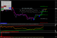 Chart XAGUSDm, H1, 2024.05.10 07:36 UTC, Exness Technologies Ltd, MetaTrader 4, Demo