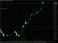 Chart XAUUSD, H1, 2024.05.10 07:49 UTC, Scope Markets SA (Pty) Ltd, MetaTrader 5, Real