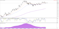 Chart XAUUSD, M1, 2024.05.10 08:32 UTC, Propridge Capital Markets Limited, MetaTrader 5, Demo