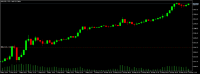 Chart XAUUSD, M15, 2024.05.10 08:24 UTC, Propridge Capital Markets Limited, MetaTrader 5, Demo