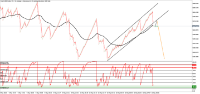 Chart Crash 1000 Index, M1, 2024.05.10 09:13 UTC, Deriv (SVG) LLC, MetaTrader 5, Real