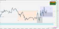 Chart EURUSD, M5, 2024.05.10 09:12 UTC, Propridge Capital Markets Limited, MetaTrader 5, Demo